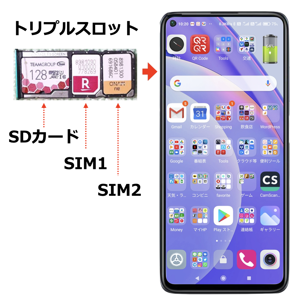 グローバル版のXiaomi Redmi Note 9TのSIMトレイは、トリプルスロット 
